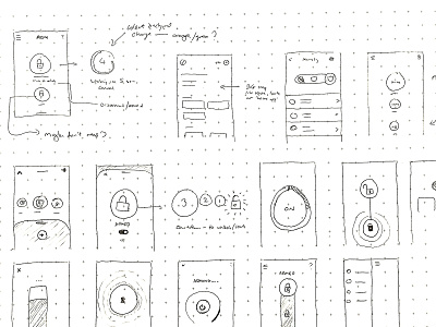 Quick sketches for a security mobile app design drawing home home app interface security sketch ui user experience ux wireframe