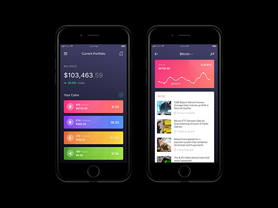 Crypto Wallet app blockchain coin crypto design digital minimal sketch ui ux wallet