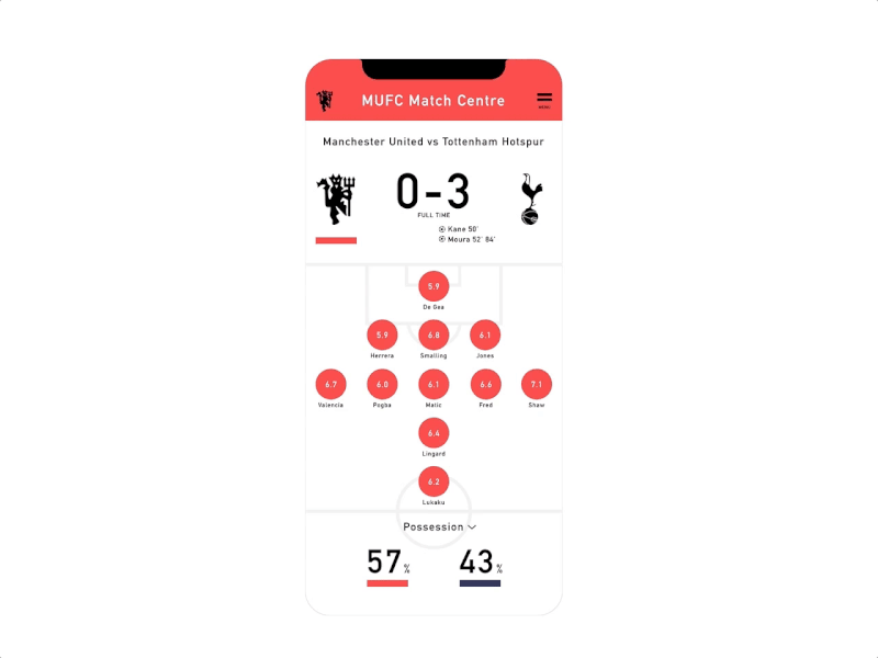 Match Stats App invisionstudio manchester united mobile premierleague soccer sports app