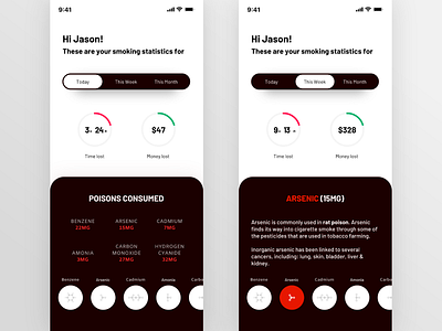 Smoking tracker