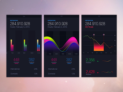 iOS Screens app chart clean colorfull data flat fresh graph illustrator ios red ui