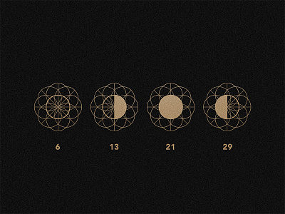 May moon phases