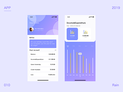Financial app ui 设计