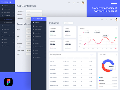 Property management software UI Concept analytics dashboard design dashboard flat design dashboard ui dribbble figmadesign property real estate real estate website user experience design user interface design webdesign