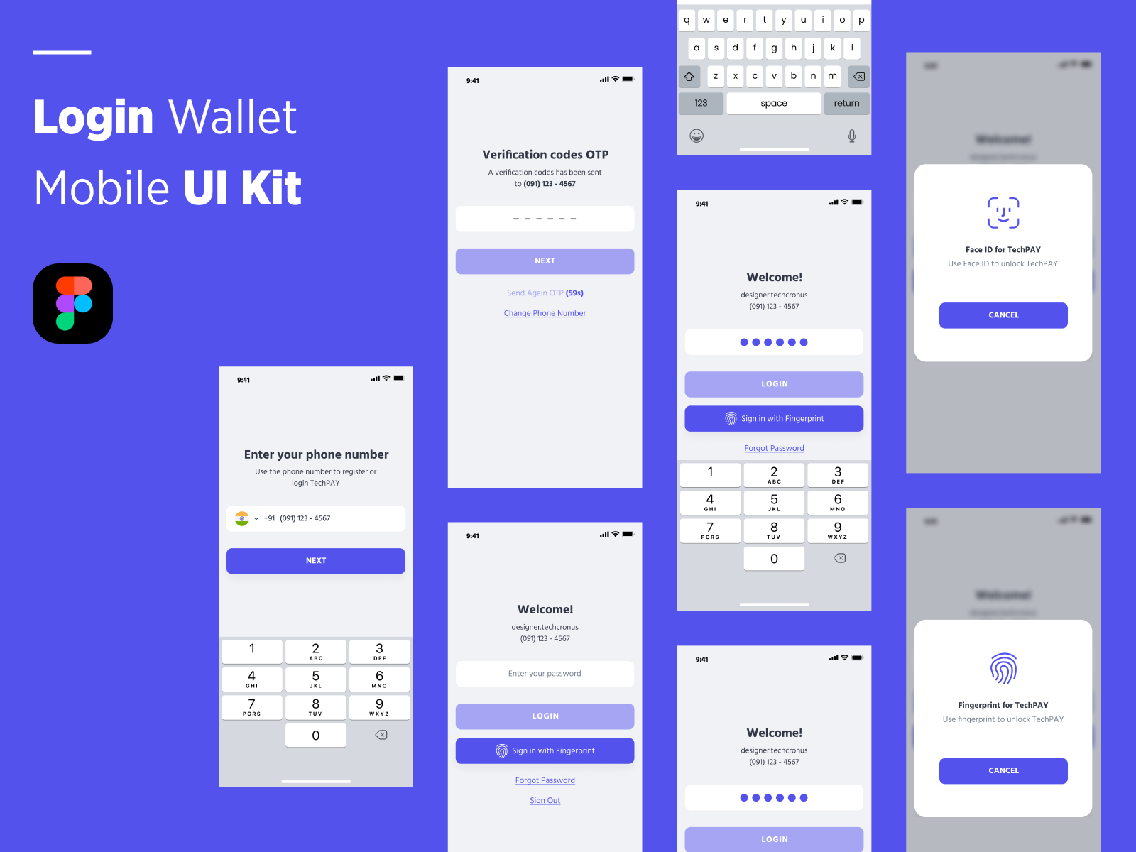 Login Wallet Mobile UI Kit by Techcronus Business Solutions Pvt. Ltd