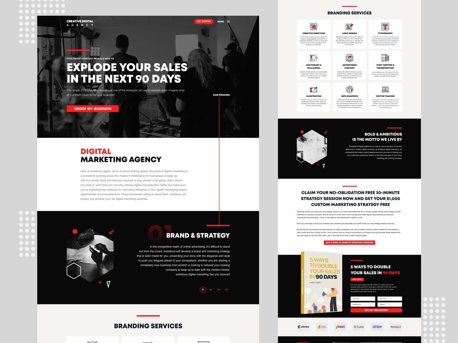 Creative Digital Agency Website Theme. by Techcronus Business Solutions ...