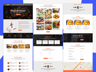 Quanda - Pizza shop restaurant website template design html css menu design restaurant restaurant branding template design ui ux ux ui website