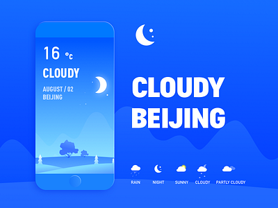 Weather Card 02