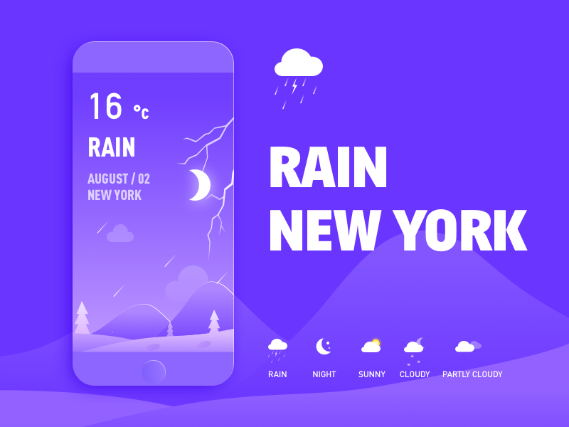 Browse thousands of Weather Card images for design inspiration | Dribbble