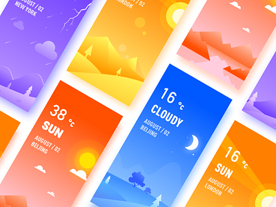 Weather Card