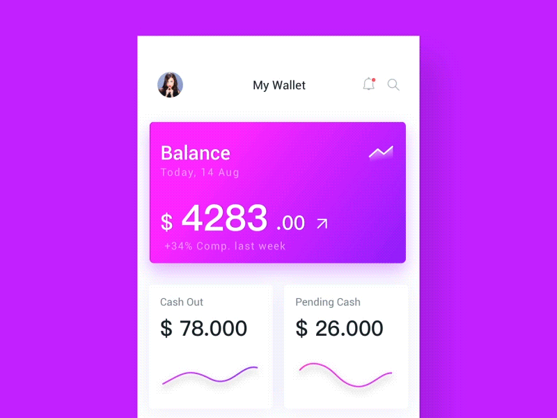 Dynamic design of finance APP page