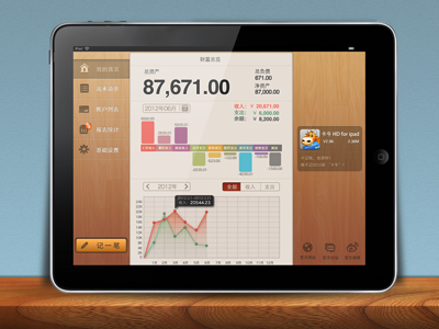 Scrap accounting financial ios ipad