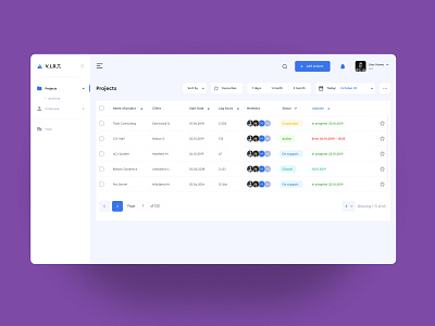 V.I.R.T. Dashboard Design (FRONT VIEW)