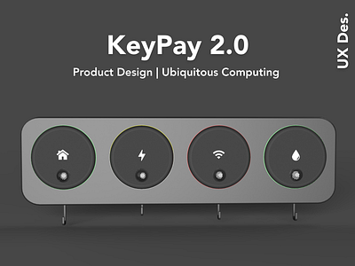 KeyPay Behance Cover Shot | Product Design