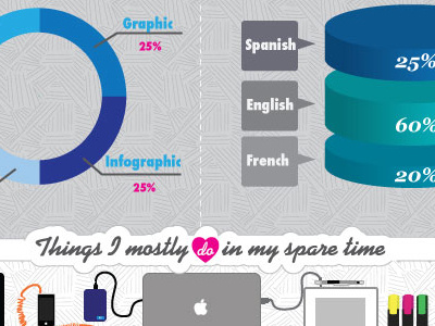 Infographic Resume