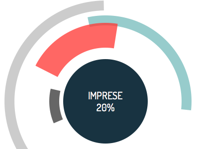 Infographic website