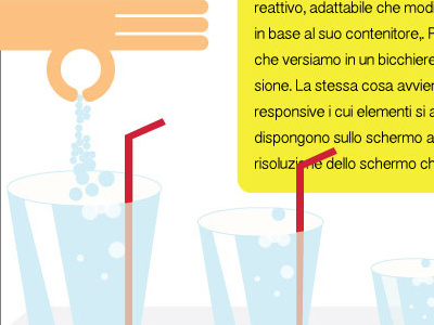 Infographic about Responsive web design fluid infographic mediaquery responsive viewport