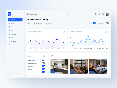 Home Monitoring Dashboard #DailyUI #021