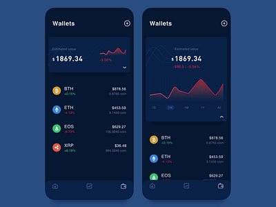 Wallet page block chain exchange wallet