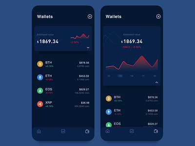 Wallet page