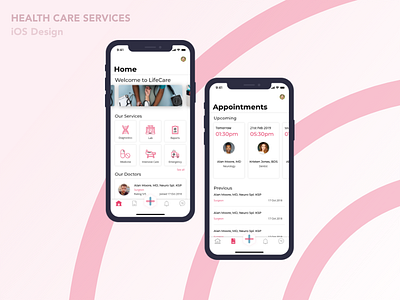 Health Care Services - Concept