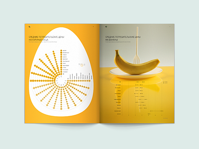 Eggs and banana prices banana data datavisualization dataviz egg food infographics print yellow