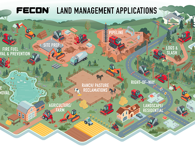 Interactive Road Map animation fecon forestry illustration interactive machine map motiongraphic tractor vector