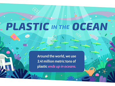 Plastic in the Ocean climate environment garbage illustration infographic information ocean plastic reuse sustainability vector waste