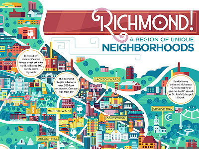 Map of Richmond beer bright colorful fact geometric map museum outdoor richmond rva vector virginia