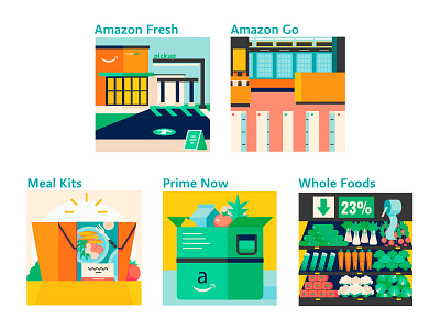 Amazon Fresh amazon dougfuchs food fresh go grocery icons illustration infographic mealkit pointstudio prime store vector web wholefoods