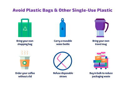 Avoid Plastic!