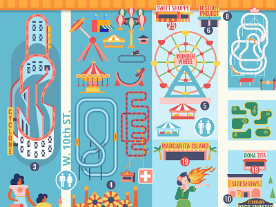 The Very First Roller Coaster amusement amusement park beach boardwalk coneyisland design illustration lunapark map newyork rollercoaster vector