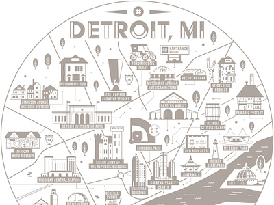 Detroit Landmarks