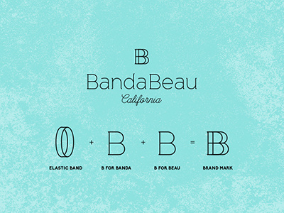 Banda Beau | Logo Anatomy beach brand clever logo logo anatomy logo design