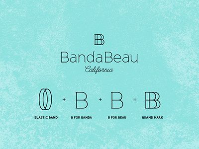 Banda Beau | Logo Anatomy