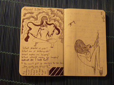 Old sketchbook sketchbook