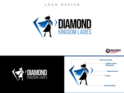 BRAND IDENTITY | LOGO DESIGN