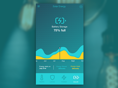 Daily UI 21 Home Monitoring Dashboard blue daily ui dashboard data energy home monitoring solar yellow