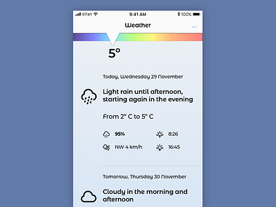 Weather Essentials app blue ios iphone minimal weather