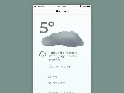 Weather Essentials 003 app ios iphone minimal teal weather
