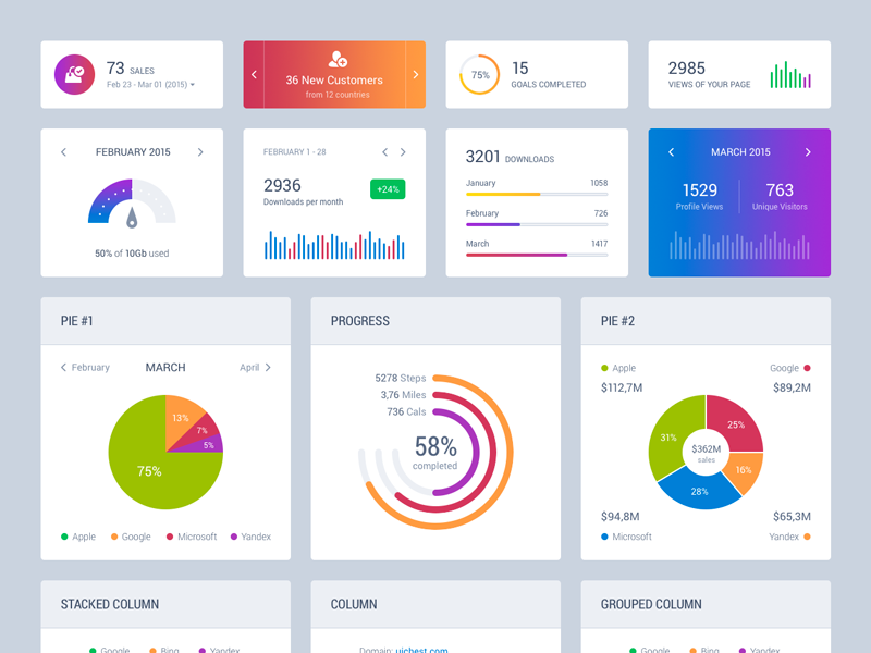 Grade UI Kit: Dashboard by Sergey Azovskiy on Dribbble