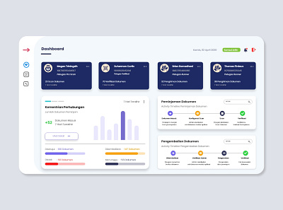 Dashboard Institution dashboard document graphic design uidesign