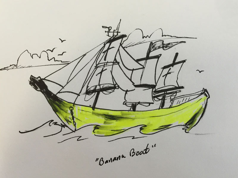Premium Vector | Old vintage sailing boat, hand-drawn vector sketch