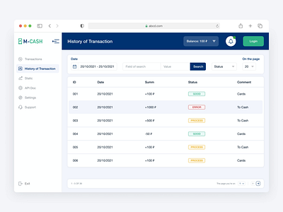 M-Cash Dashboard dashboard finance minimal mobile app design ui ui ux ux web app website design