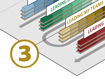 Leadership map 3d isometric map