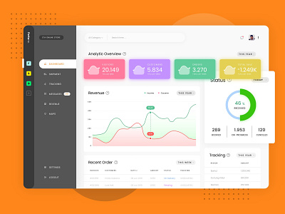 Eta Online Store Dashboard