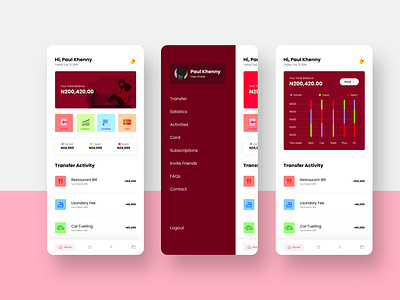 Mobile Wallet Dashboard atm bank bank card banking budget card clean creditcard dailyui dashboard design finance icon design ios light management mobile ui transaction ui uiux