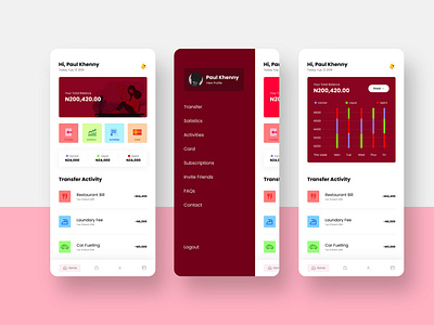 Mobile Wallet Dashboard