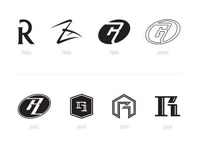 RG Personal Logo Retrospective