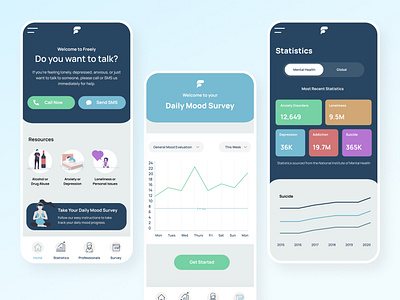 Freely - Health App